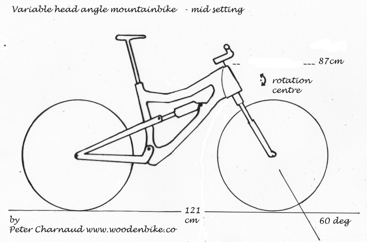 60 degree head angle variable angle mtb